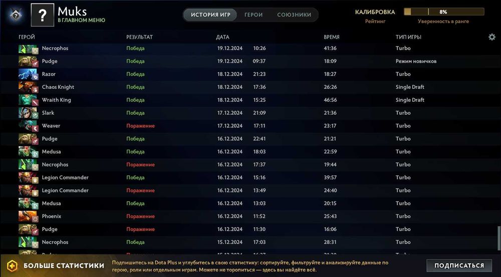 Акаунт дота2 за 750грн (торговатся можно)