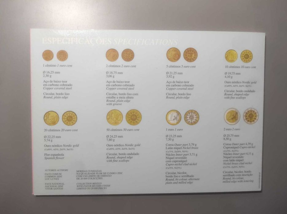 Série Anual 2004 Bebé – Carteira FDC Portugal