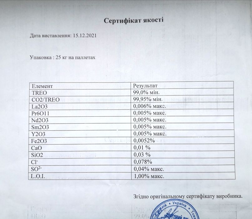 100 грам Церій церий оксид полирит поліріт поліроль для скла стекла Ce