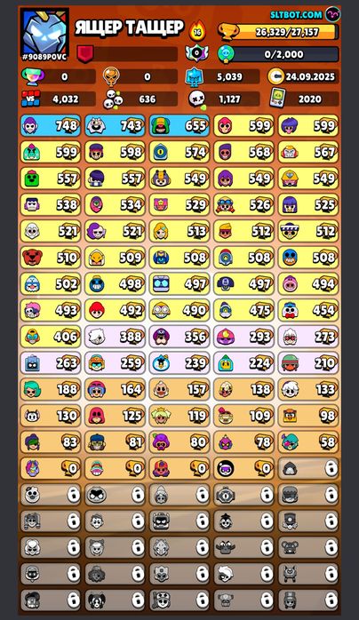 Продам акаунт Brawl Stars