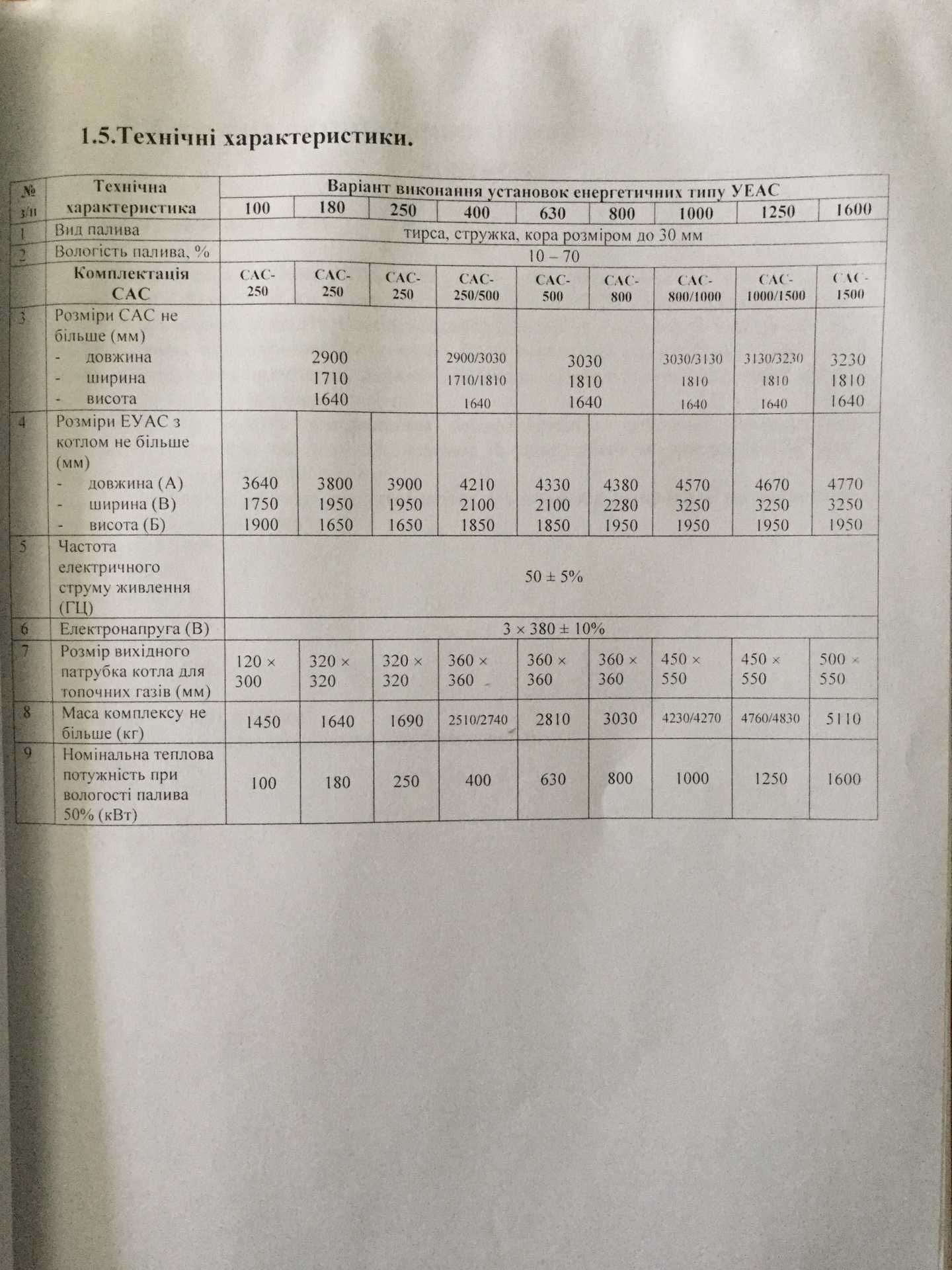 Установка енергетична УЭАС-400 у комплекті з котлом КВ-0.4БТ + САС