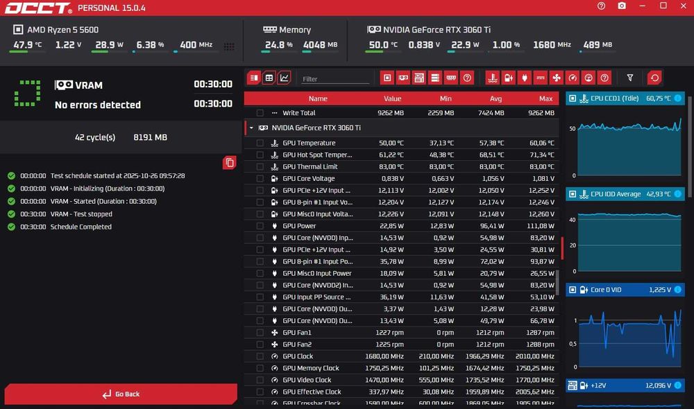 RTX 3060 Ti Asus Dual mini v2 8GB