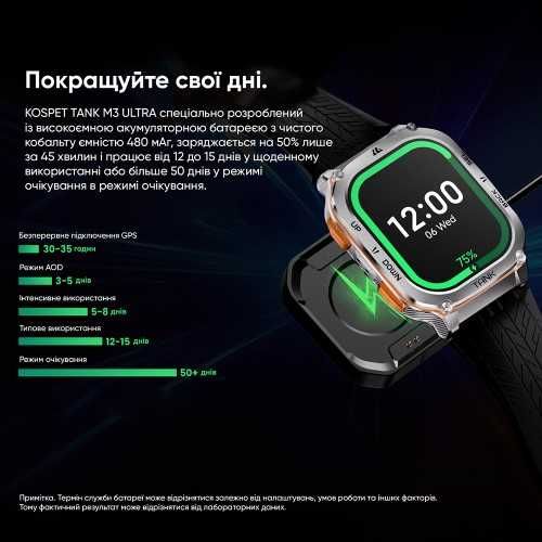 Новинка! Smart watch Kospet tank M3 Ultra Тактичний смарт годинник
