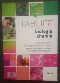 Tablice biologia chemia wydawnictwo Greg, matura