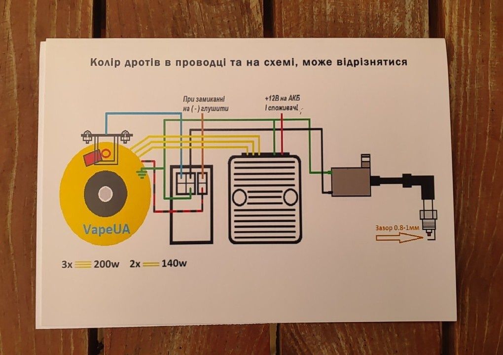 Zapłon CDI Jawa, IŻ, Woschod z generatorem 200W