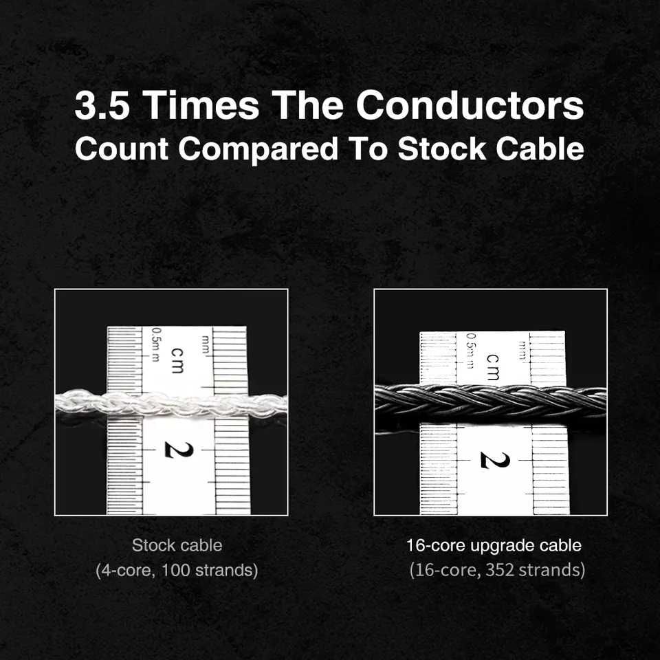 Kabel TNR T2 Pro 16 Rdzeni 3in1 2.5/3.5/4.4mm 2Pin-S (QDC)