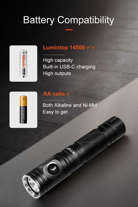 LUMINTOP L1 Ліхтар з Поворотною Головою (900 Люмен 126 Метрів) Магніт