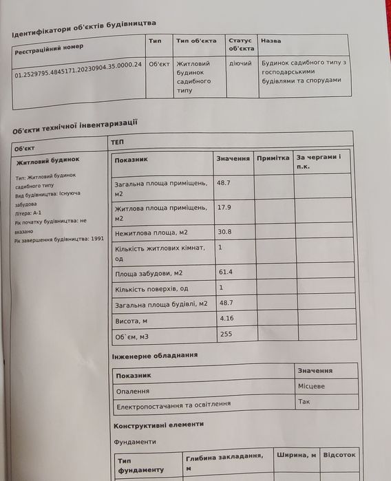 Продам будинок разом із землею 25 соток. Село Іллінці