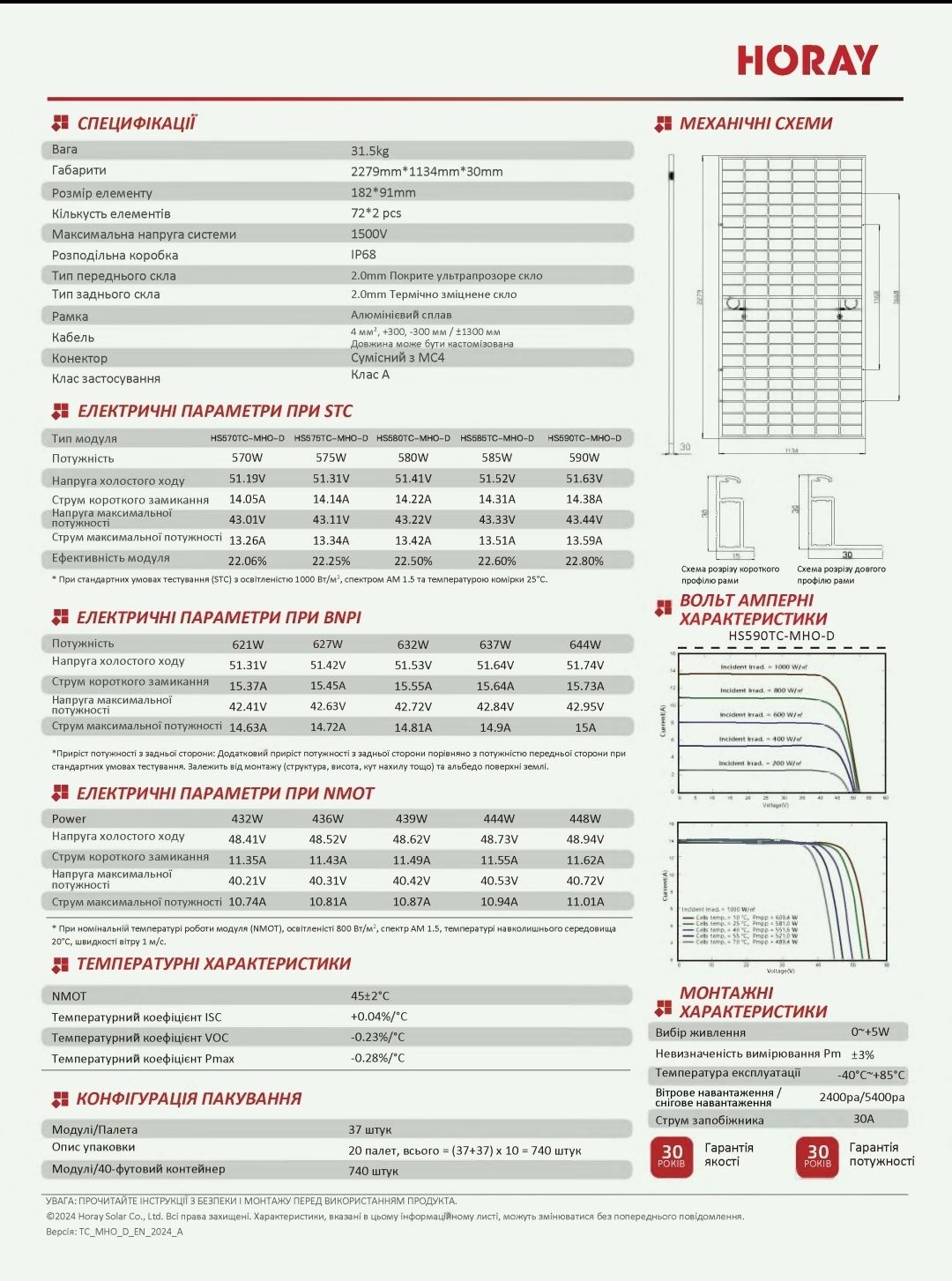Солнечная панель 580вт двусторонняя 85$