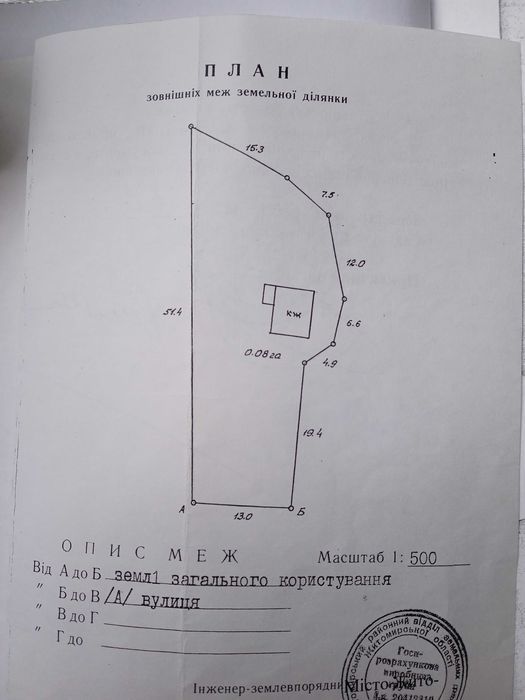 Продаю дачу Соколовський масив