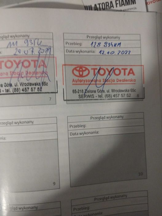 Sprzedam Toyotę RAV4