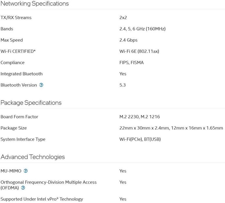 Karta WiFi Intel AX210NGW + kabel + antena DELL