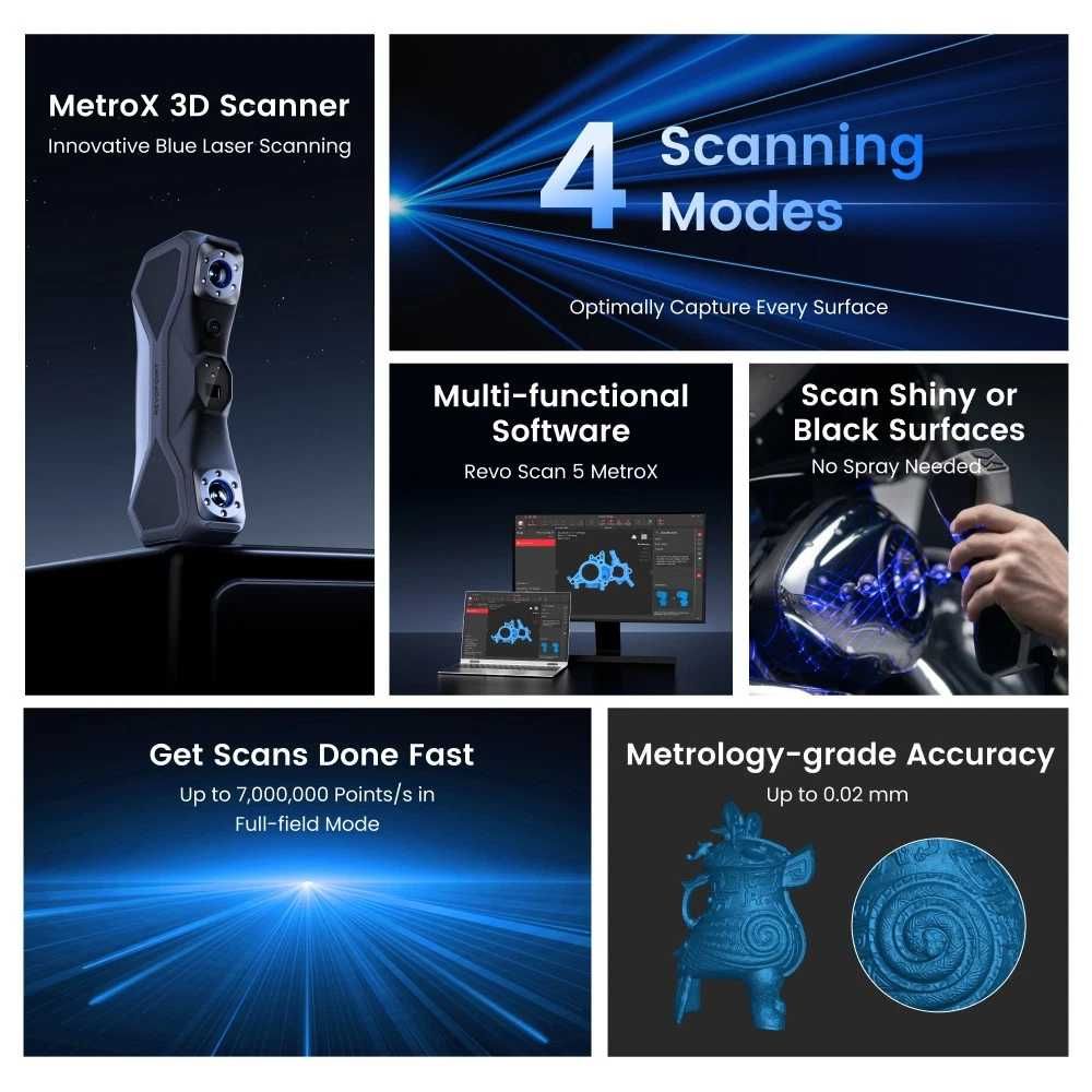 3D Scanner Revopoint Metro X