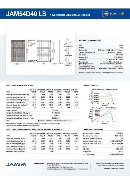 ‼️60$‼️Сонячні панелі Ja Solar JAM54D40-440/LB двосторонні‼️