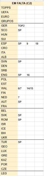 Cromos EURO 2024