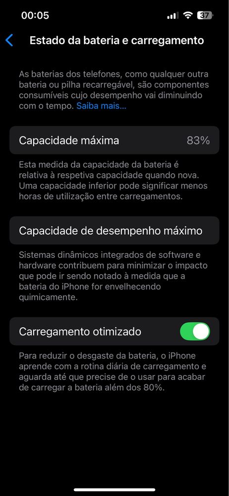 IPhone 13 Pro 128gb