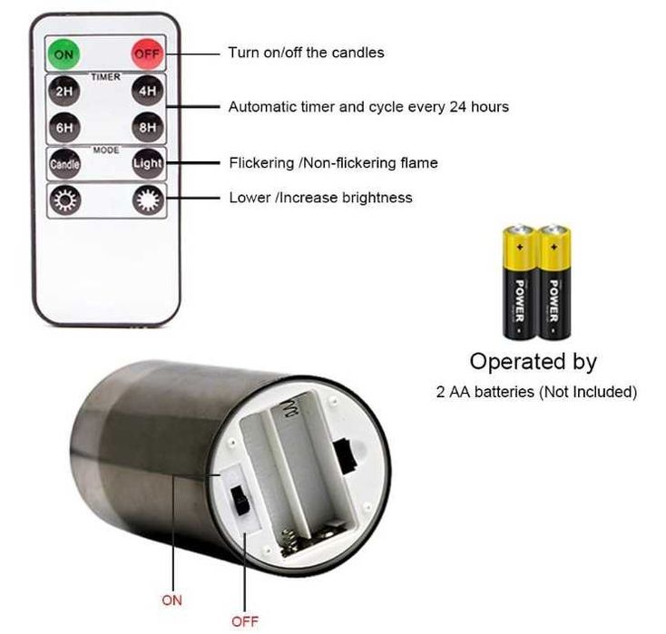 Zestaw 3 świec LED, sterowanie pilotem, funkcja timera Eldnacele