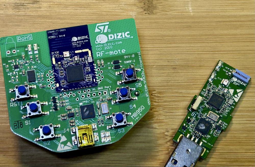 Zestaw sterowania RF STM32W-RFCKIT