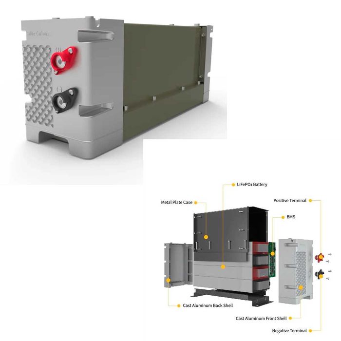 Зарядна станція, інвертор, акумулятор LiFePo4