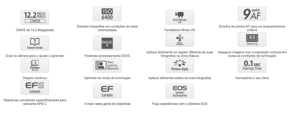 Pack com Camera Canon EOS 1100D