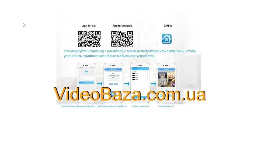 Комплект видеонаблюдения камеры IP WIFI AHD videobaza pro монтаж