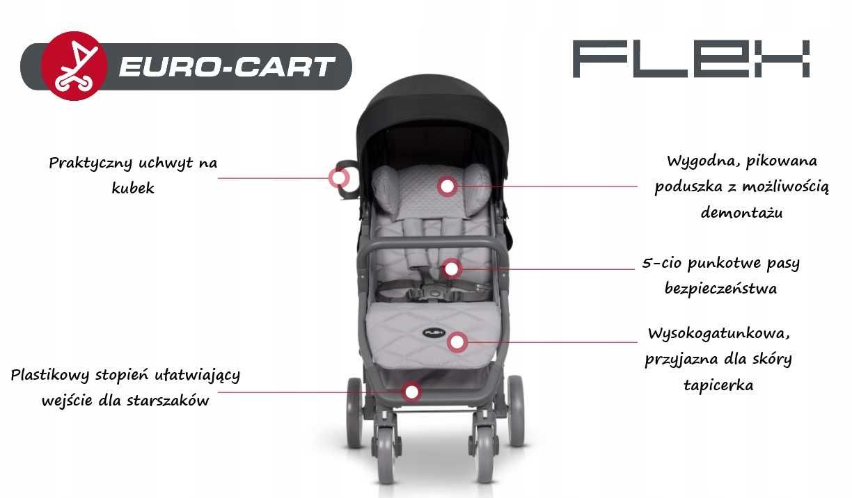 Wózek Spacerowy Dla Dziecka FLEX - DUŻE KOŁA + Folia