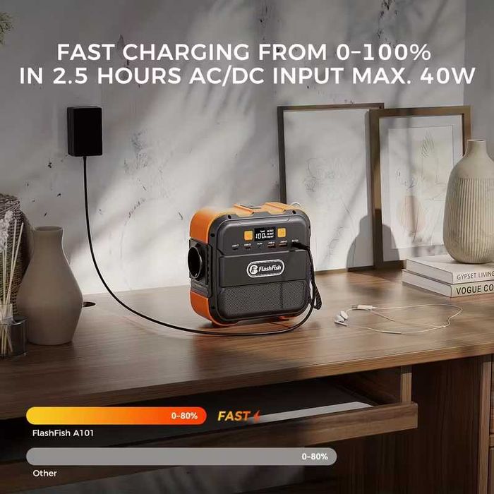 Estação de Energia Portátil