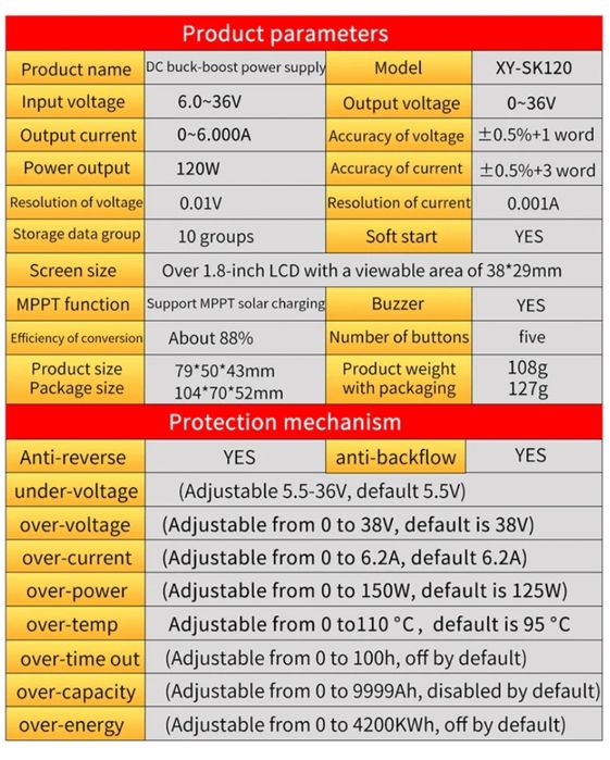 DC-DC перетворювач XY-SK120 аналог wz3605e