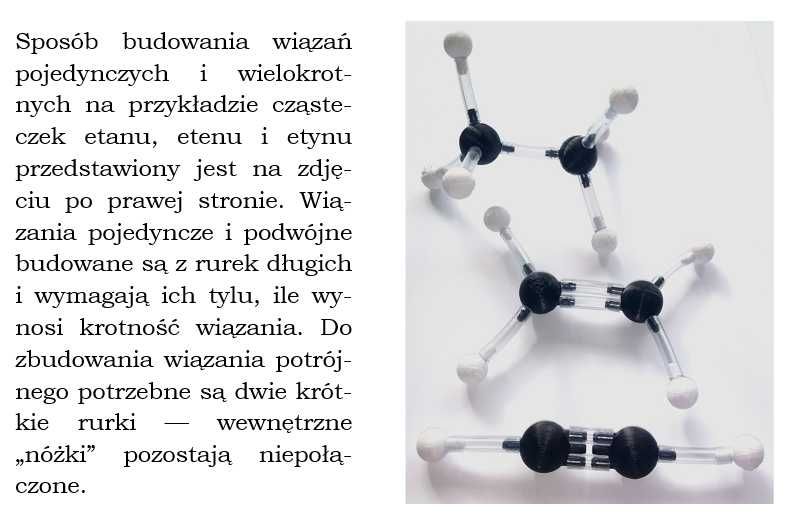 Modele atomów CHEMIA ORGANICZNA szkoła podstawowa, 200 elementów