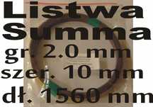 Listwa teflonowa Summa 140