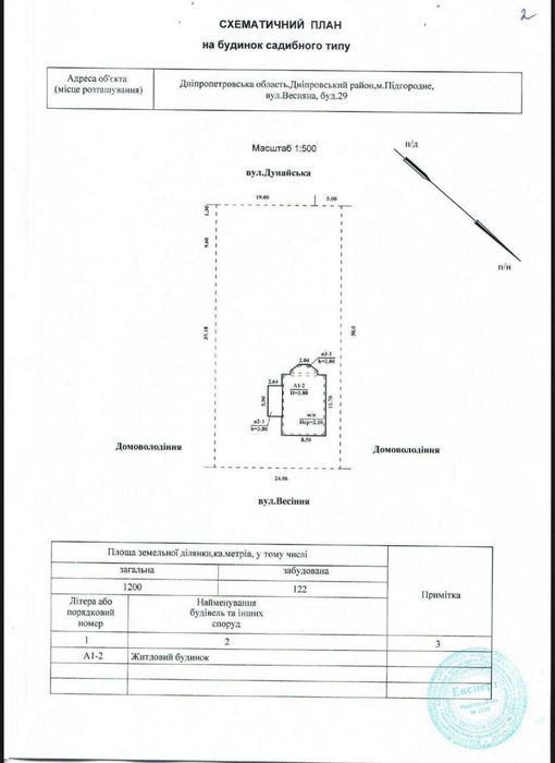 Продаж гарного будинку в Підгородньому
