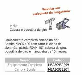 MACK 400 Bomba Pintura Airless alta produção 40:1 Sagola NOVA