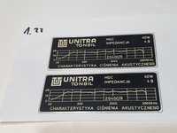 Tabliczki 2 x zg40 c 9 4 ohm 40W metalowe emblematy Unitra Tonsil
