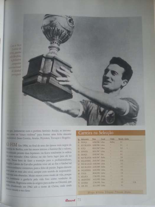 100 Melhores do Futebol Português (Vol.1+Vol.2)