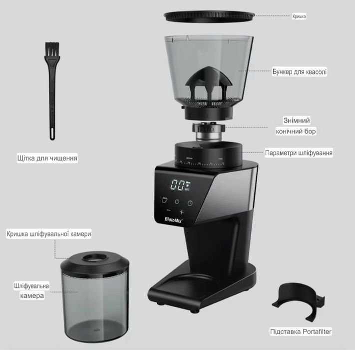 Автоматична кавомолка BioloMix