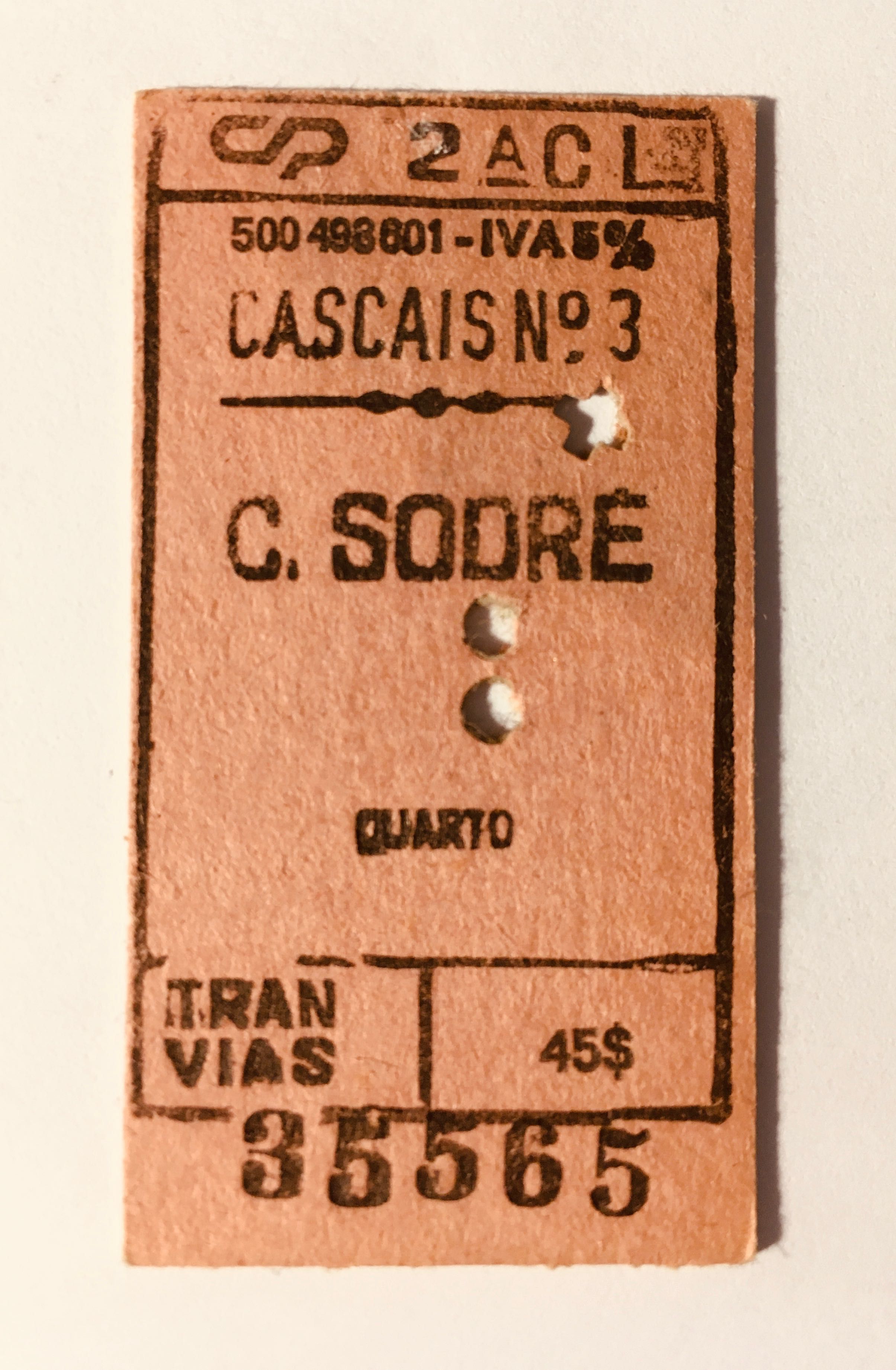 Bilhete de Comboio CP (antigo 22.DEZ.1994)