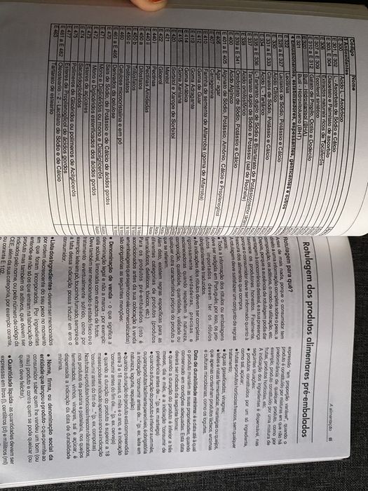 Livro Guia de Compras, da Deco