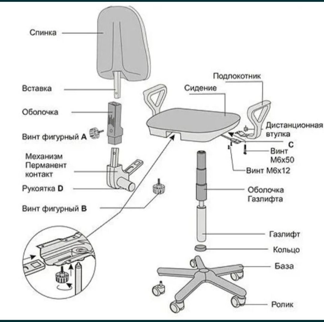 Запчасти для офисных кресел