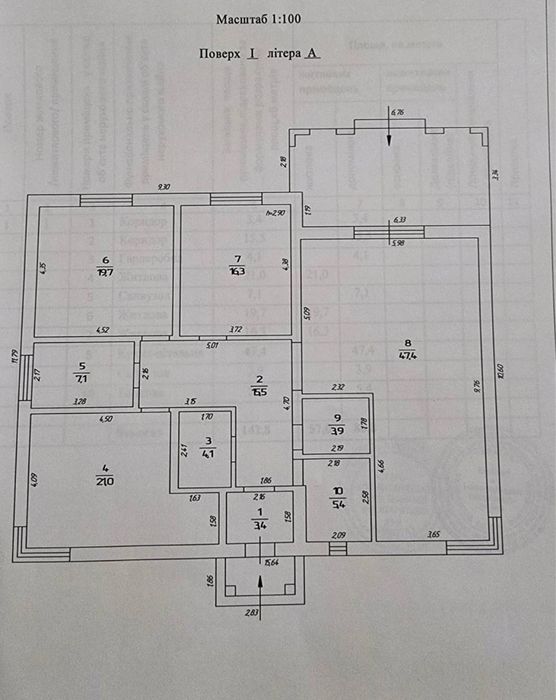 Одноповерховий Будинок , Ворзель