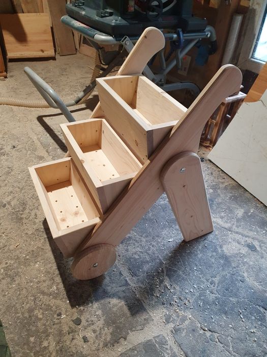 Kwietnia zielnik ogrodowy