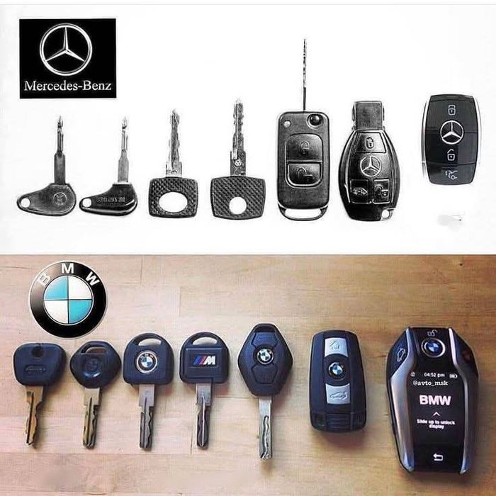 Аварійне відкриття замків.Аварийное вскрытие открытие замков дверей