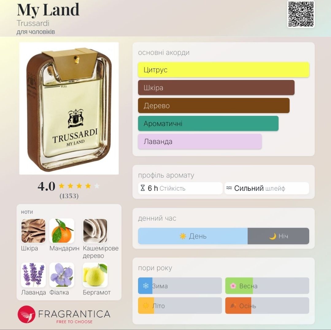 My Land Trussardi оригінал