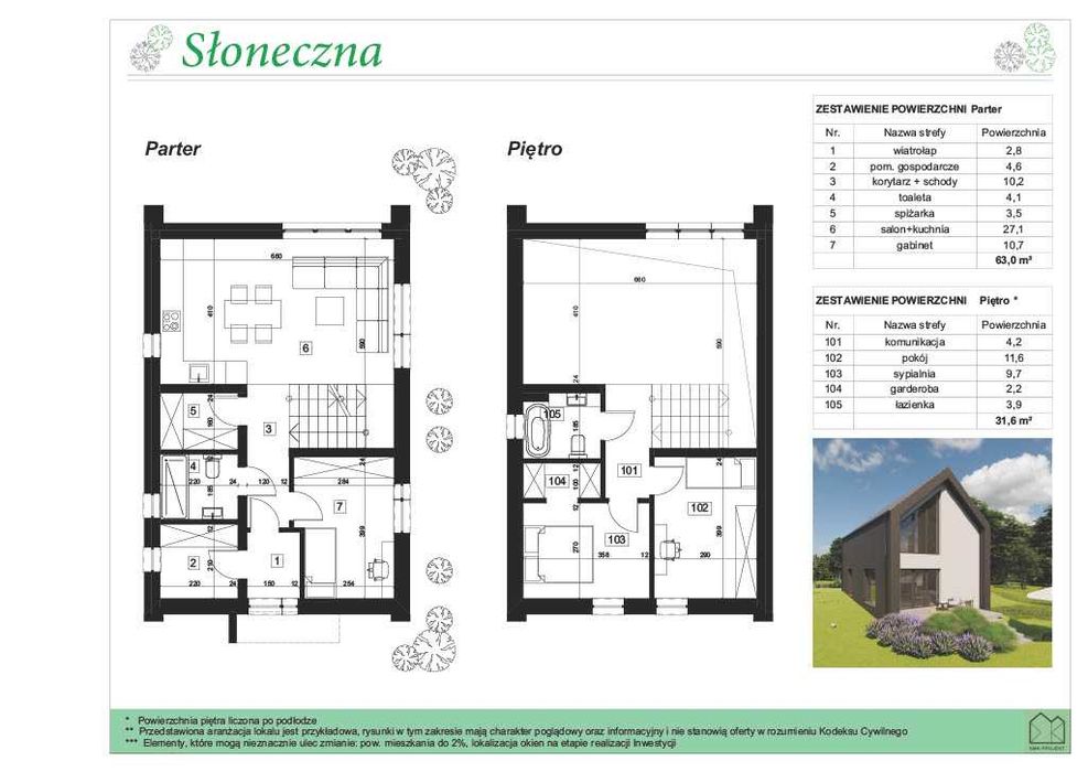 Dom na sprzedaż. Stodoła.