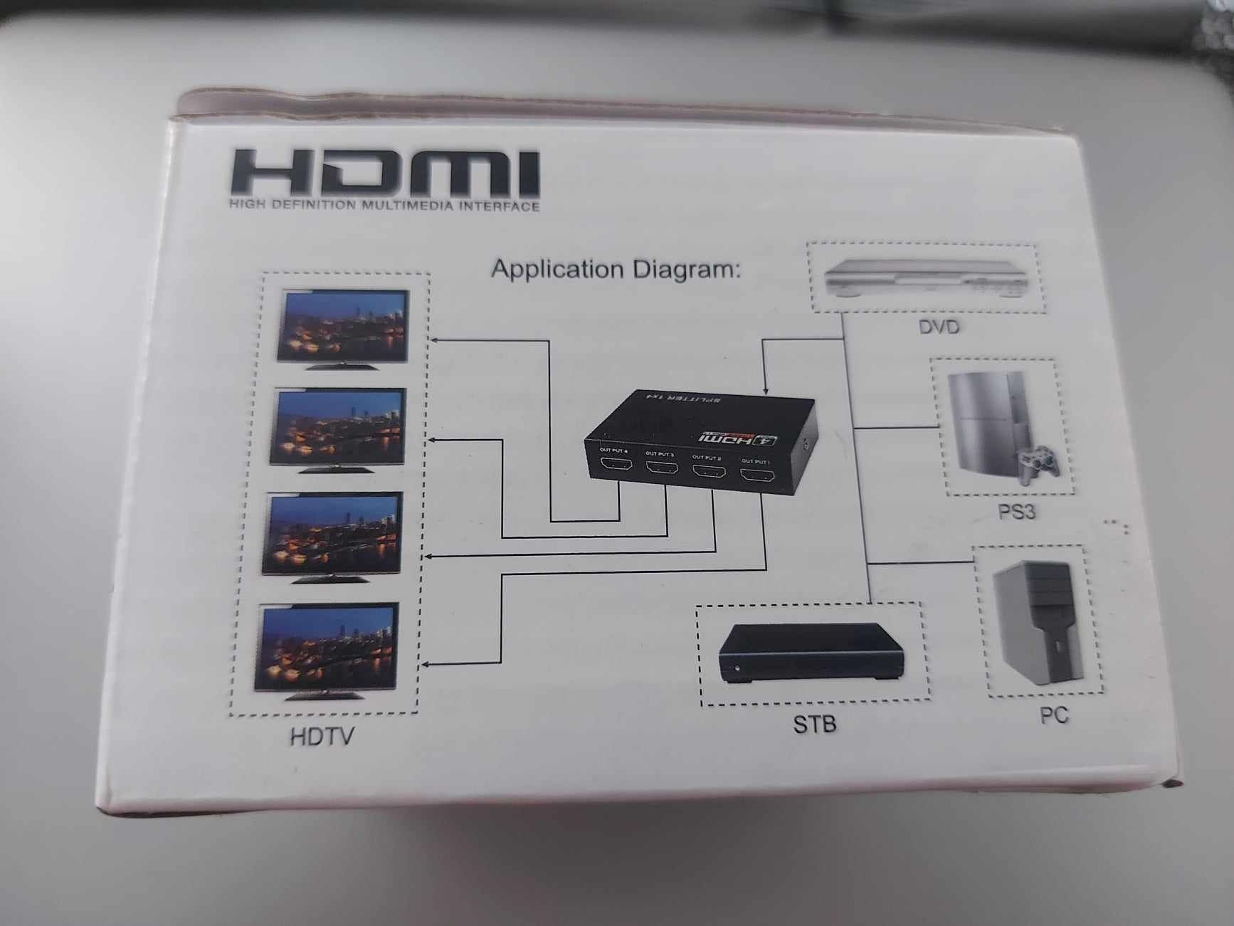 SPLITTER rozdzielacz HDMI 1x2 4K*2K FULLHD 4K ultra super jakość