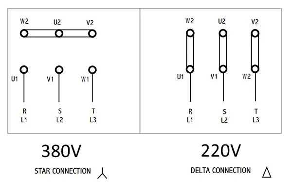 Преобразователь частоты ATV12 0.75кВт 240В 1ф ATV12H075M2