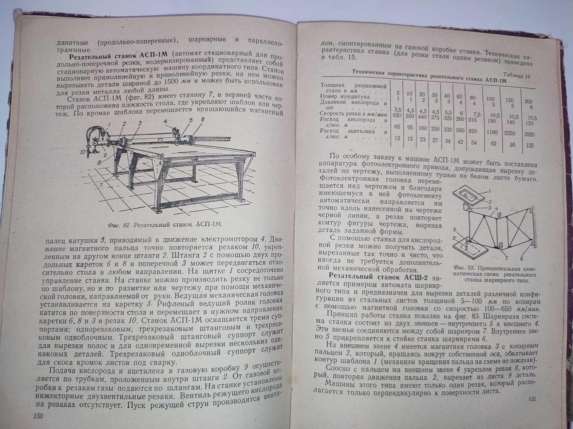 Учебник газосварщика Рыбаков