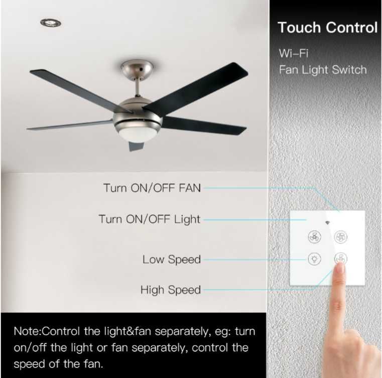 Interruptor controle de  Luz e Ventilador WIFI