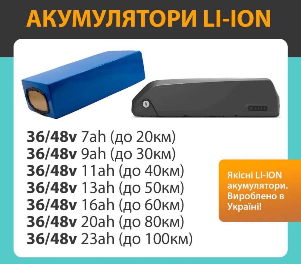 Електронабір для велосипеда, электронабор для велосипеда, мотор колесо