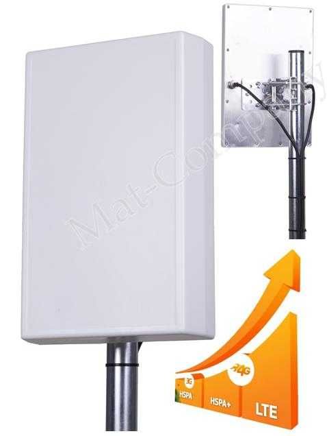 Zestaw router LTE Huawei B593 + MEGA ANTENA DUAL