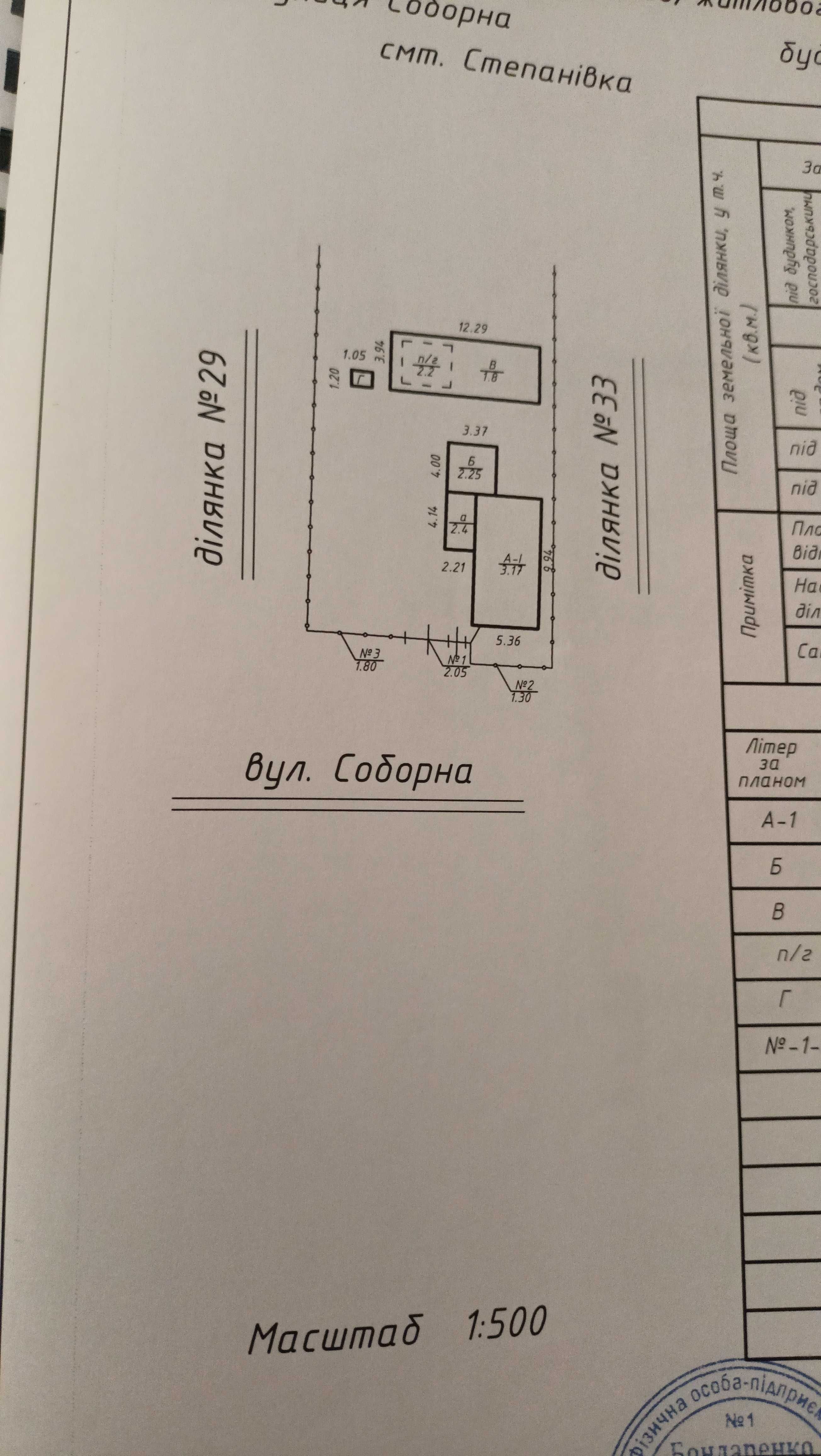 Продам будинок СМТ Степанівка